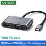 UGREEN USB-C to 2 Port