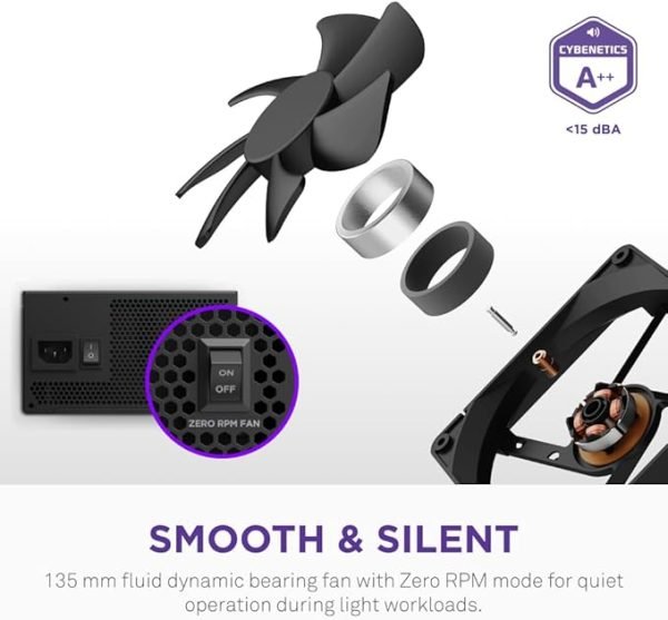 NZXT C750 GOLD CORE FULL MODULAR PSU PA-7G3BB-UK - Image 3