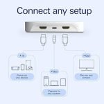 ELGATO GAME CAPTURE NEO FHD USB PORTABLE CAPTURE CARD 10GBI9901 - Image 2